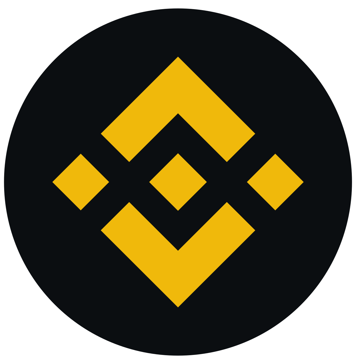 Binance